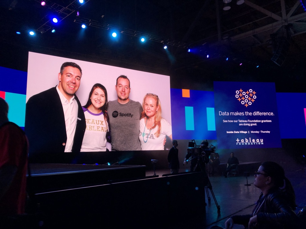 Tableau Conference 2018 #ME!